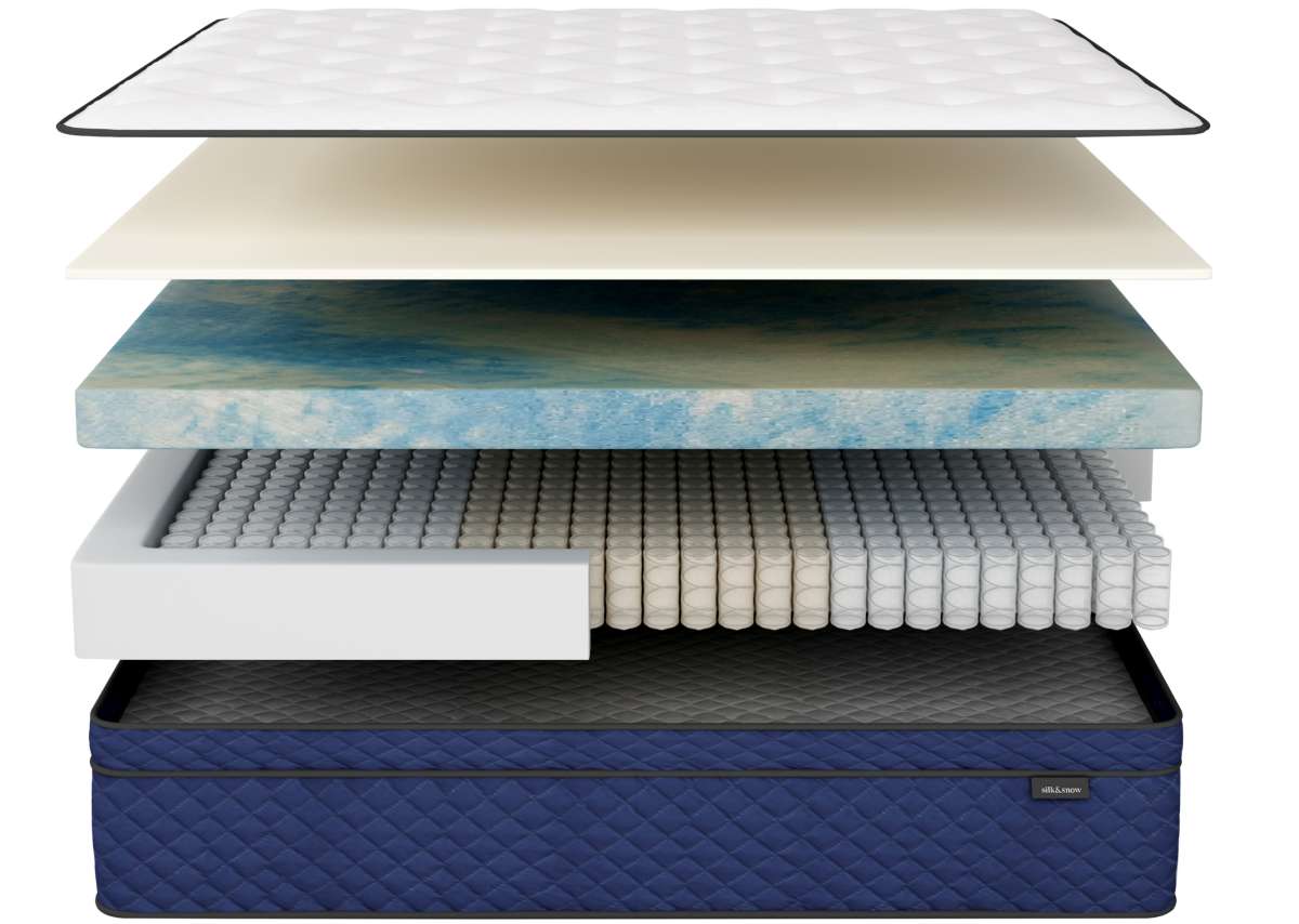 Mattress Cross Section