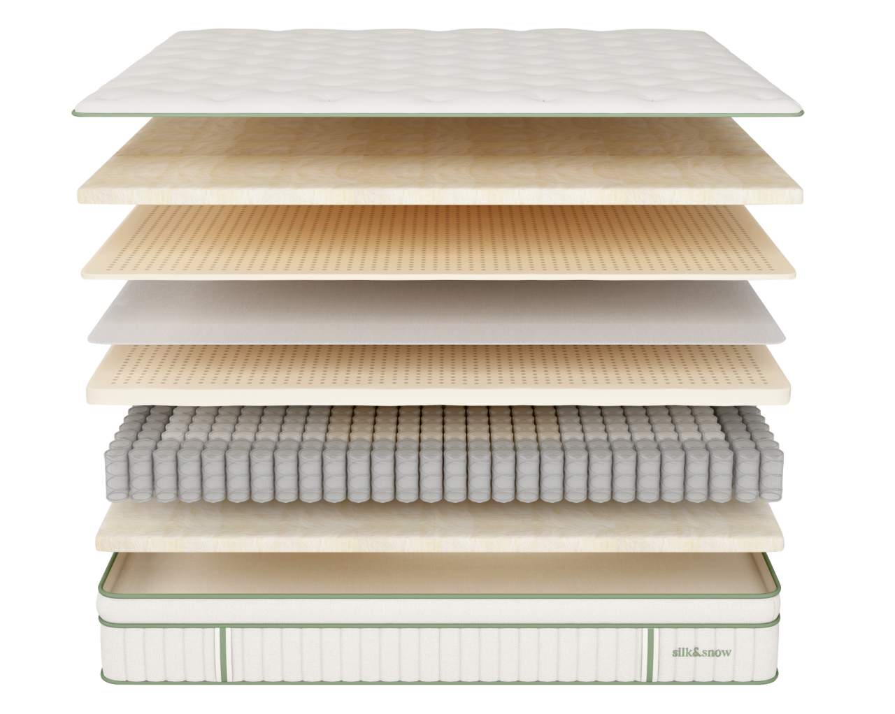 Mattress Cross Section