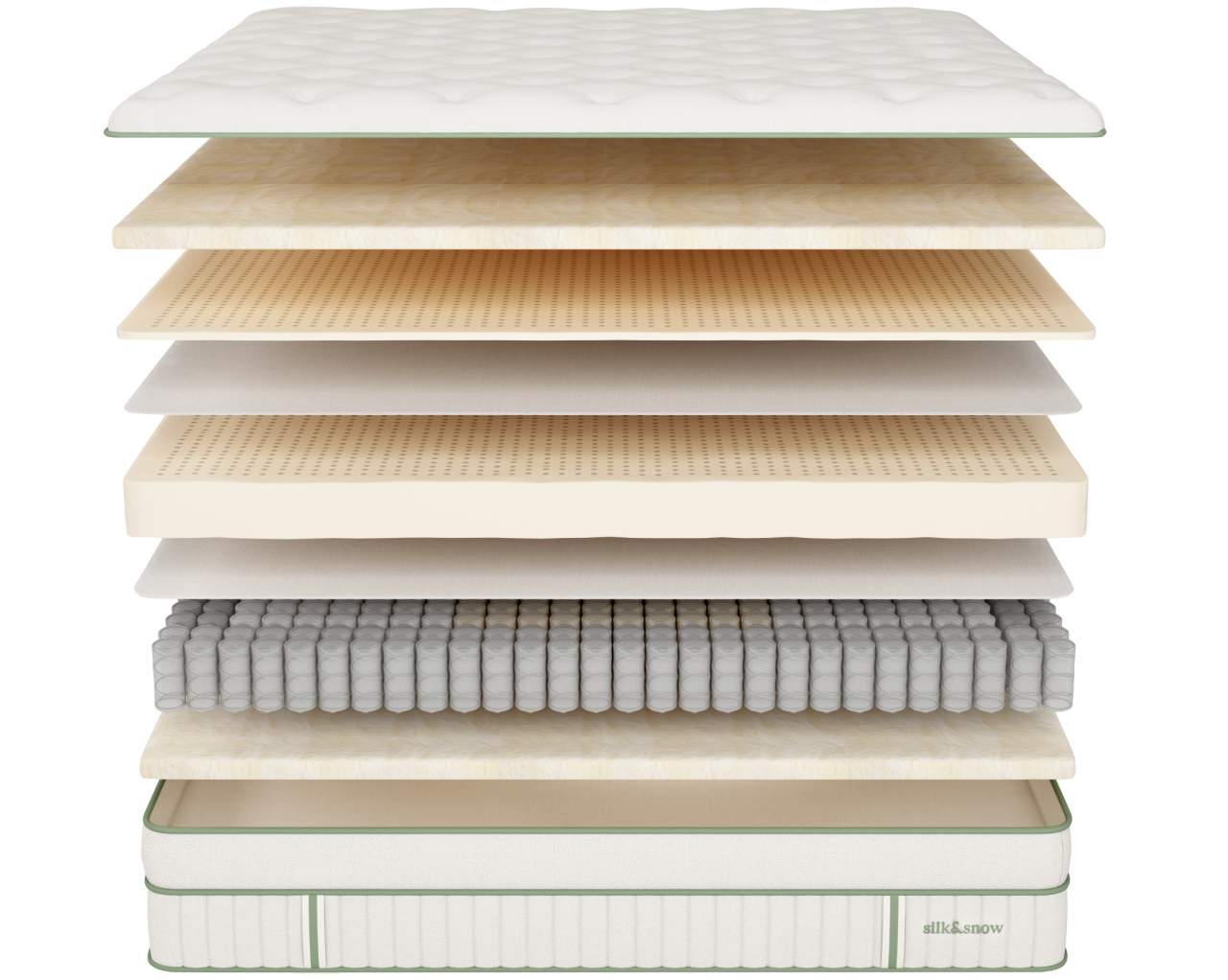 Mattress Cross Section