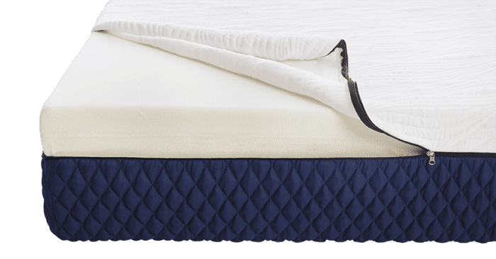 why mattress foam densité makes a difference